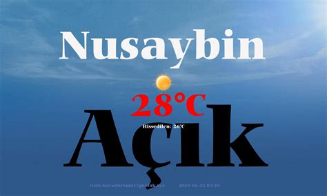 Nusaybin hava durumu 10 günlük